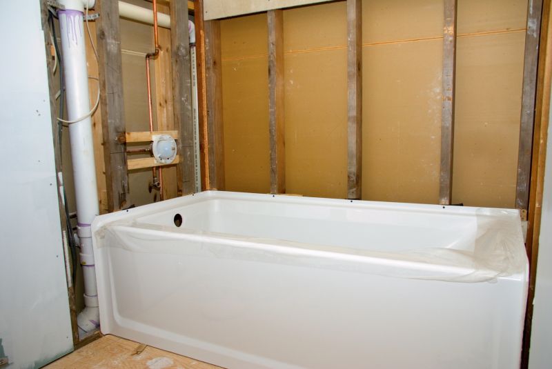 Modern Bathroom Features